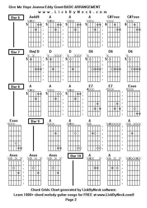 Chord Grids Chart of chord melody fingerstyle guitar song-Give Me Hope Joanna-Eddy Grant-BASIC ARRANGEMENT,generated by LickByNeck software.
